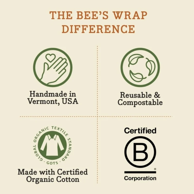 Beeswax Bread Wrap - Mushroom Magic - Image 6