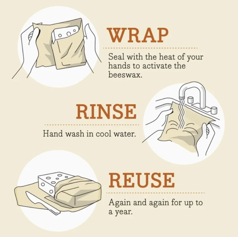 Beeswax Bread Wrap - Mushroom Magic - Image 7