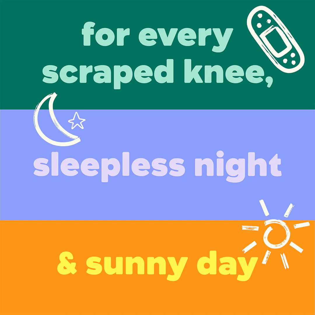 Kids Cough and Cold - Roll-On 3 Bundle - Image 7