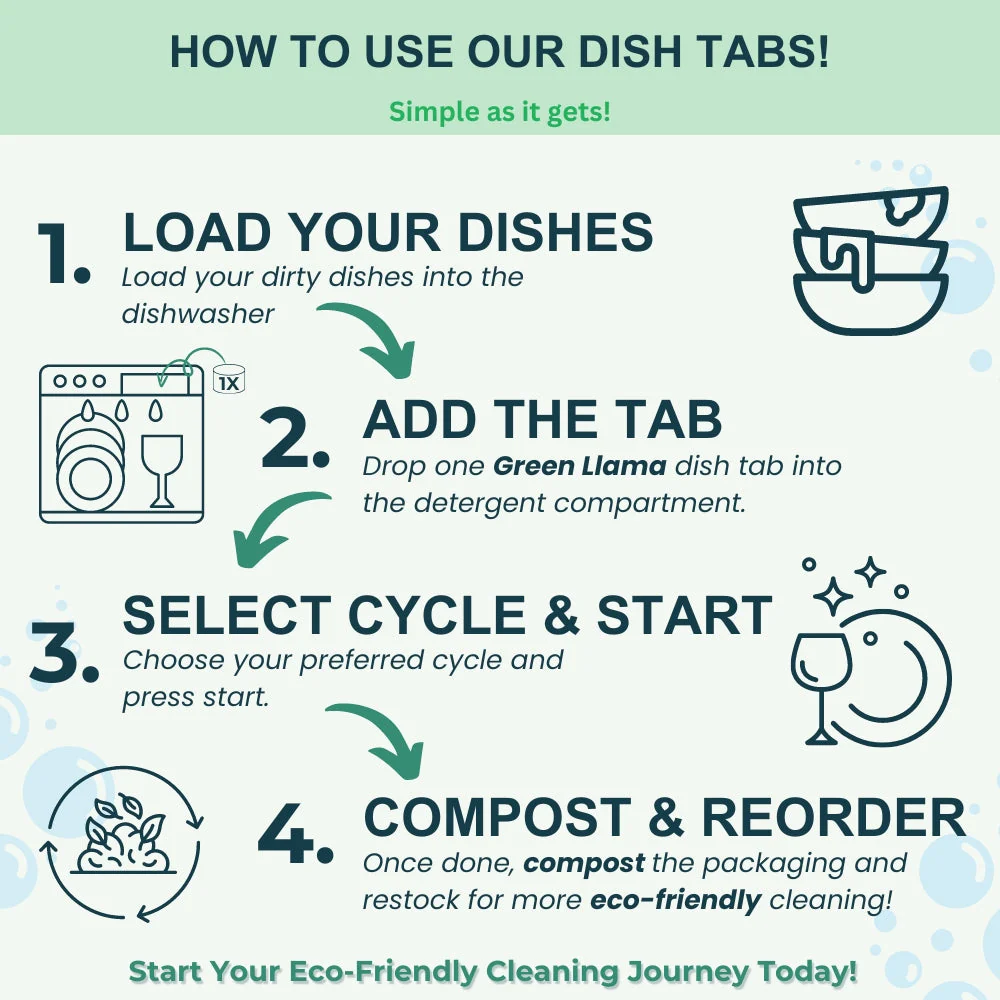 Kitchen & Dish Cleaning Bundle - Image 6