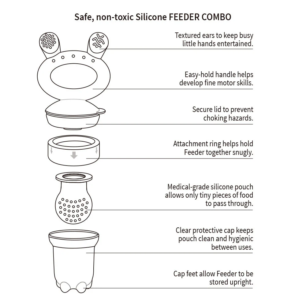 Haakaa Freeze-N-Feed Mini Combo Teether - Image 5