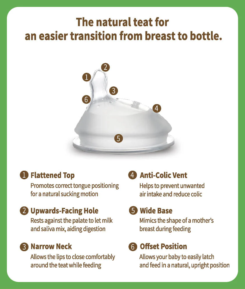 Haakaa Glass Baby Bottle 3 oz/90 ml - Image 4