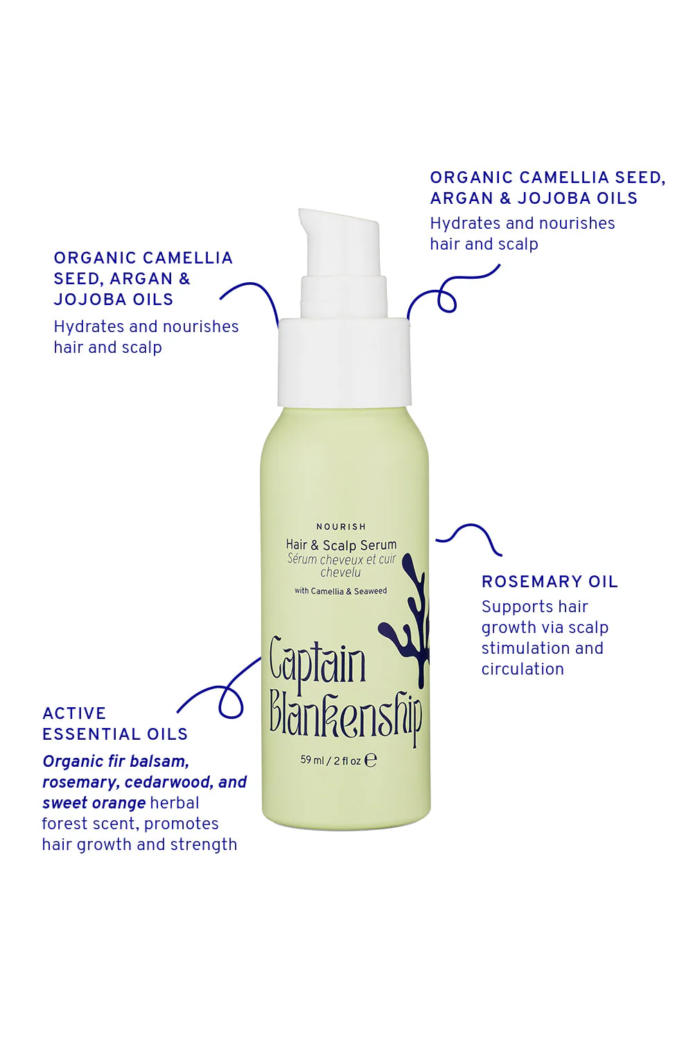 Hair & Scalp Serum with Rosemary & Seaweed - Image 5
