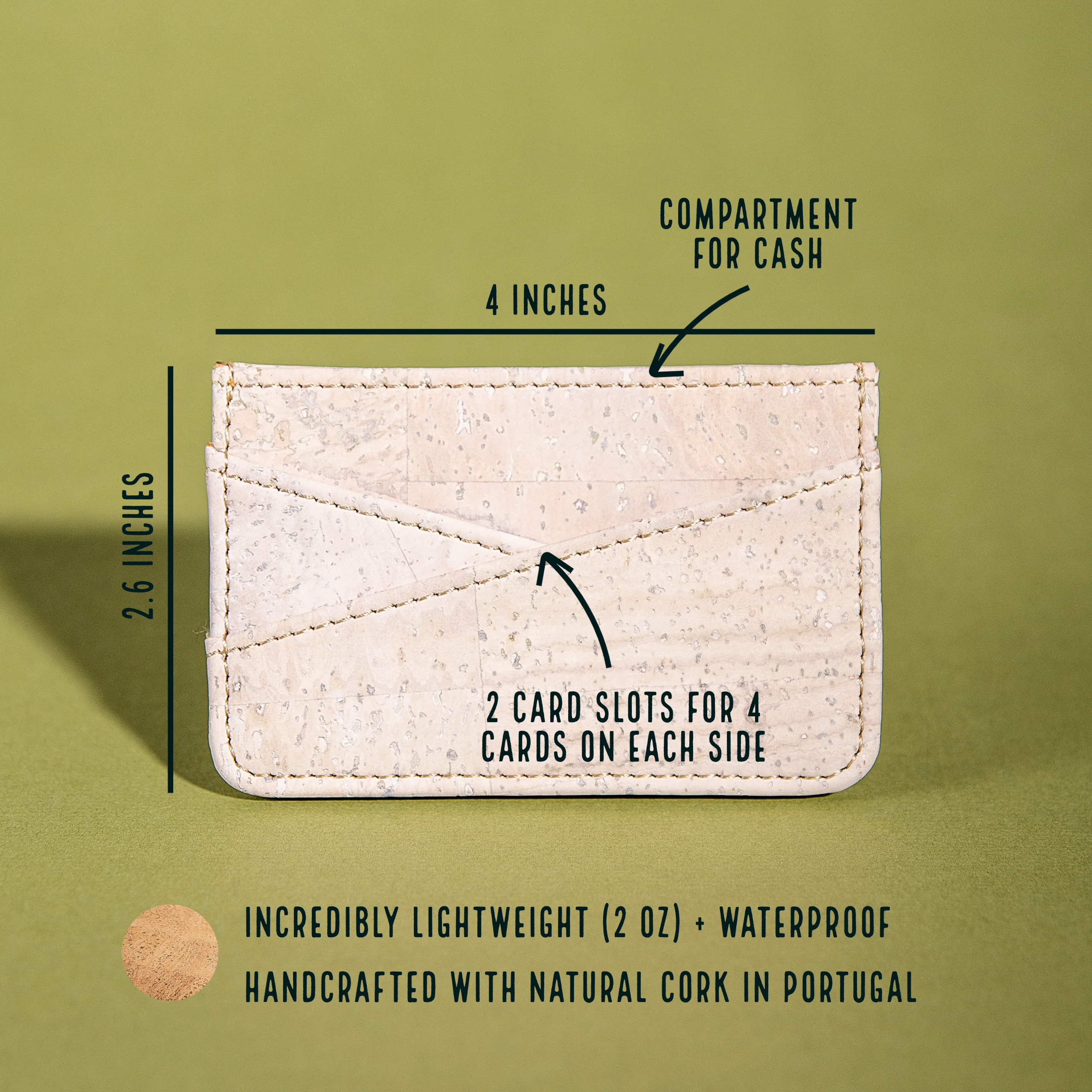 Cork Cardholder - Image 4