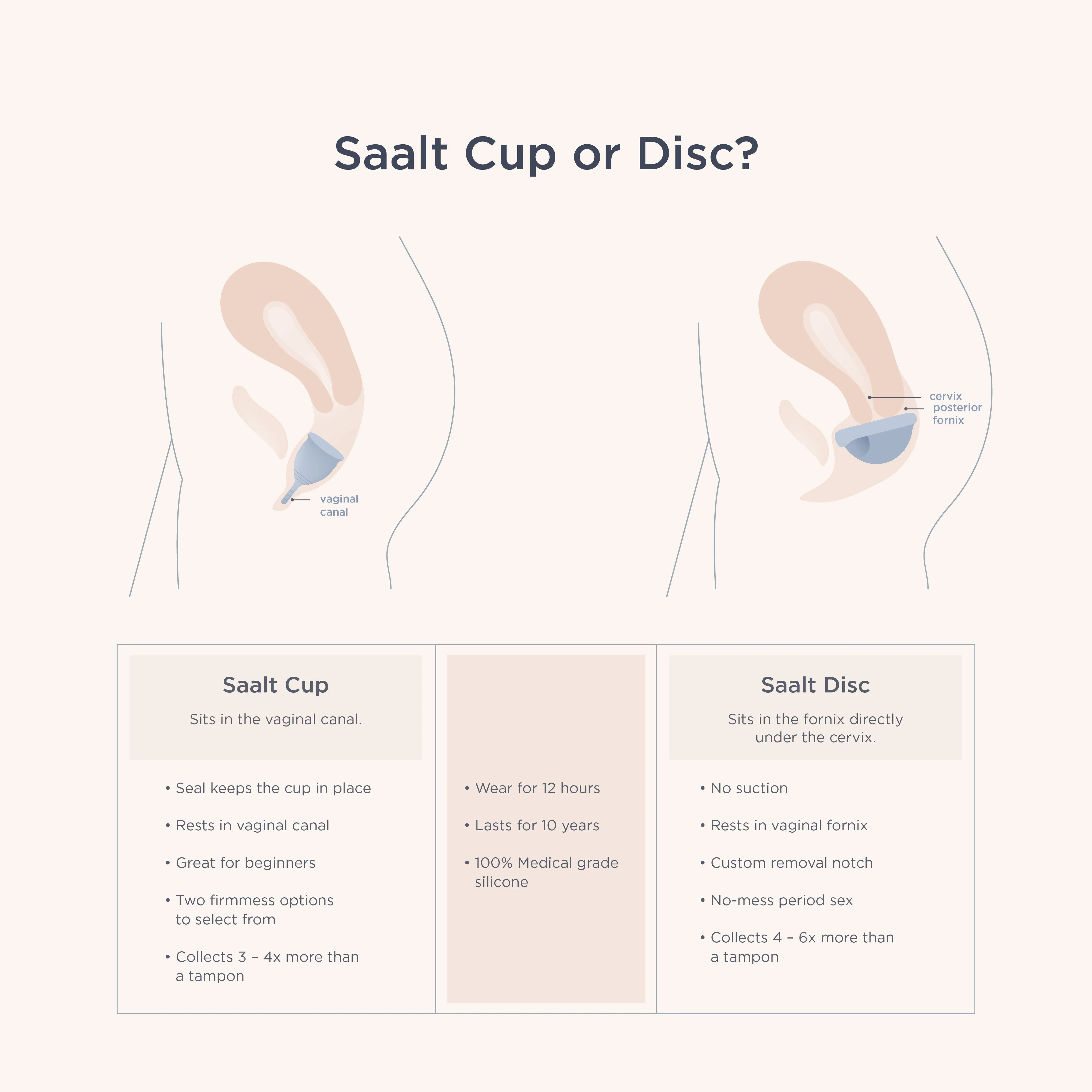 Saalt Cup - Image 7