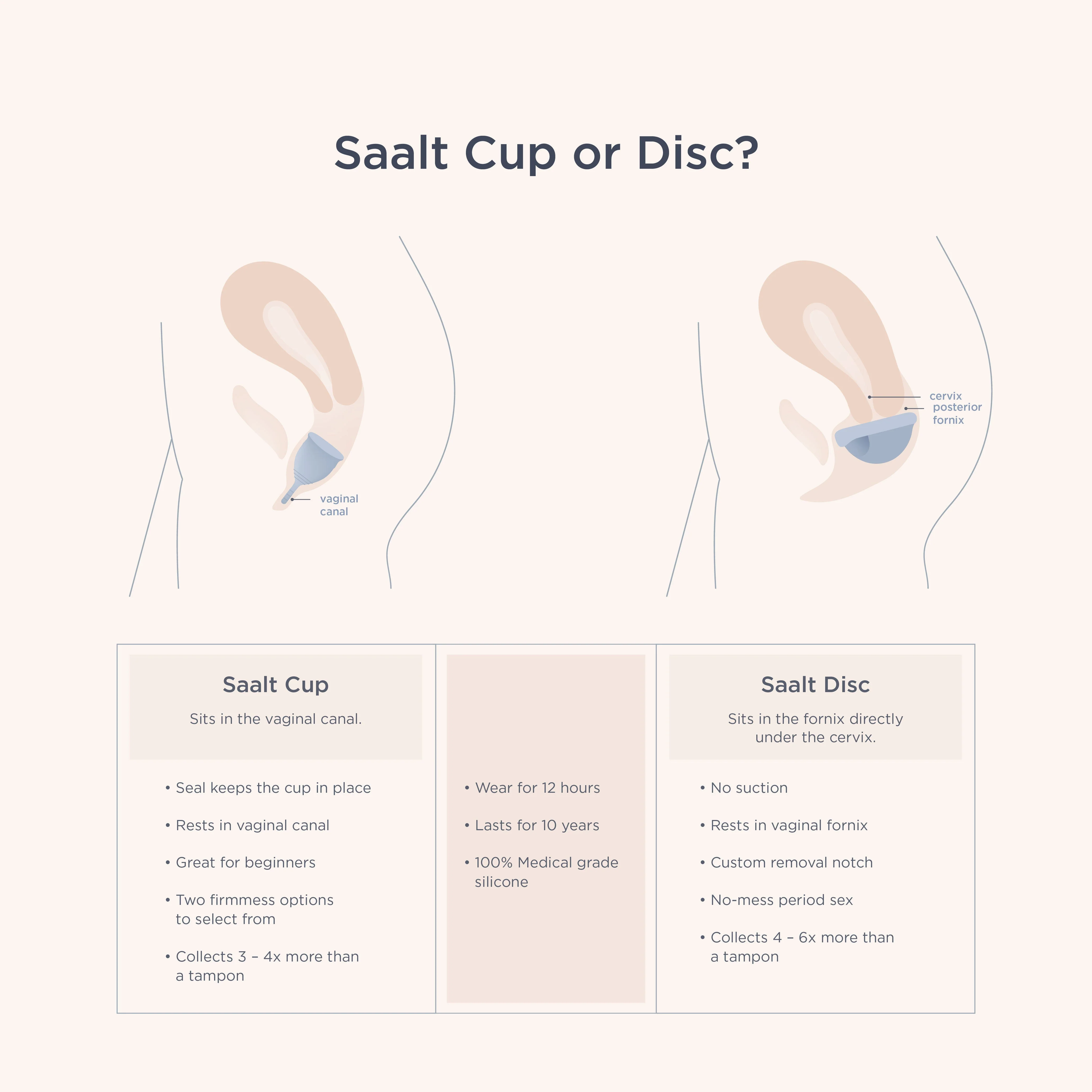Saalt Cup - Duo Pack - Image 6