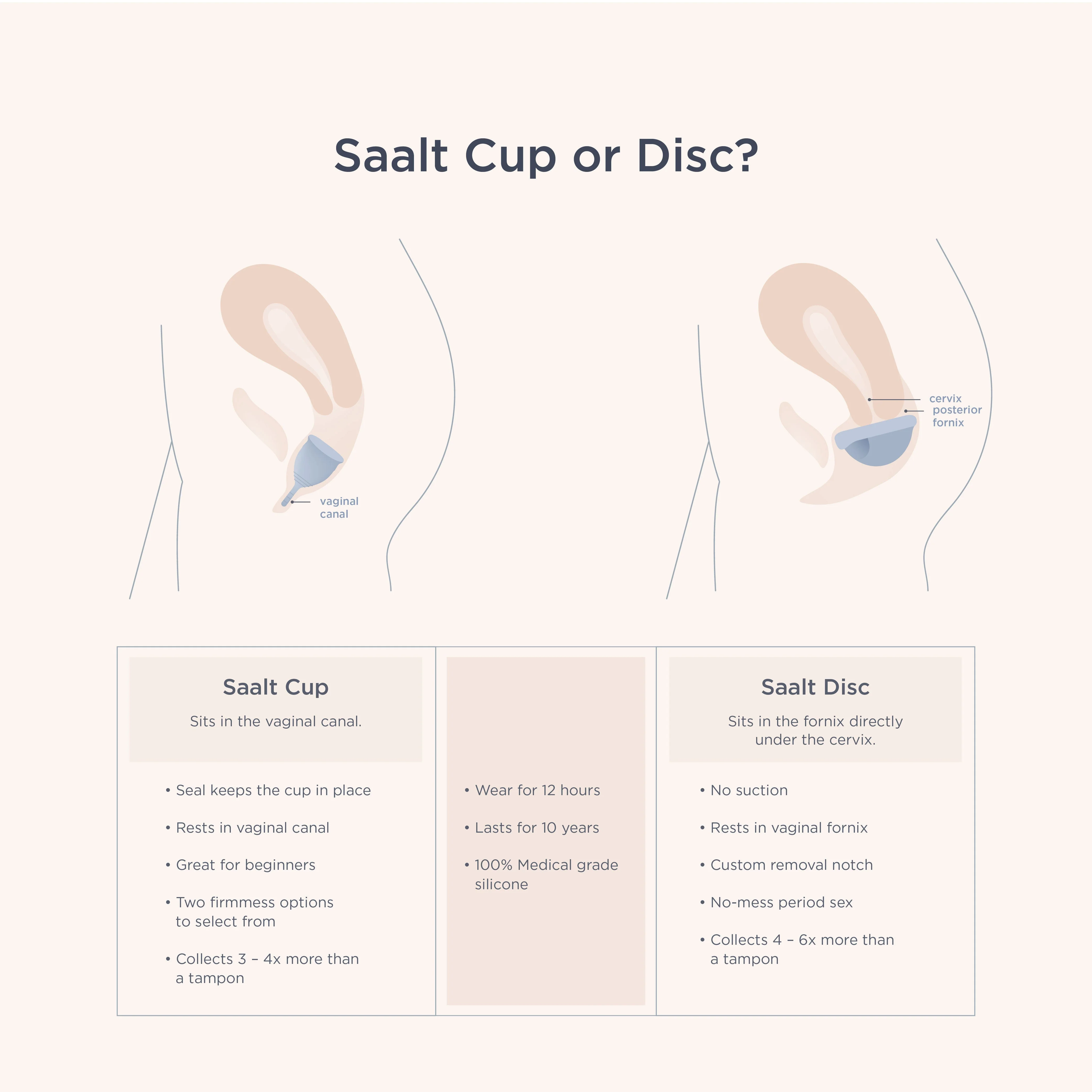 Saalt Twin Pack - Image 11