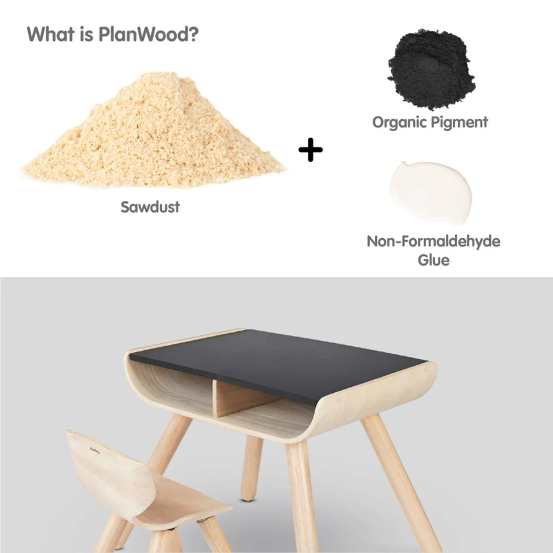 Kids Table & Chair Set - Image 3