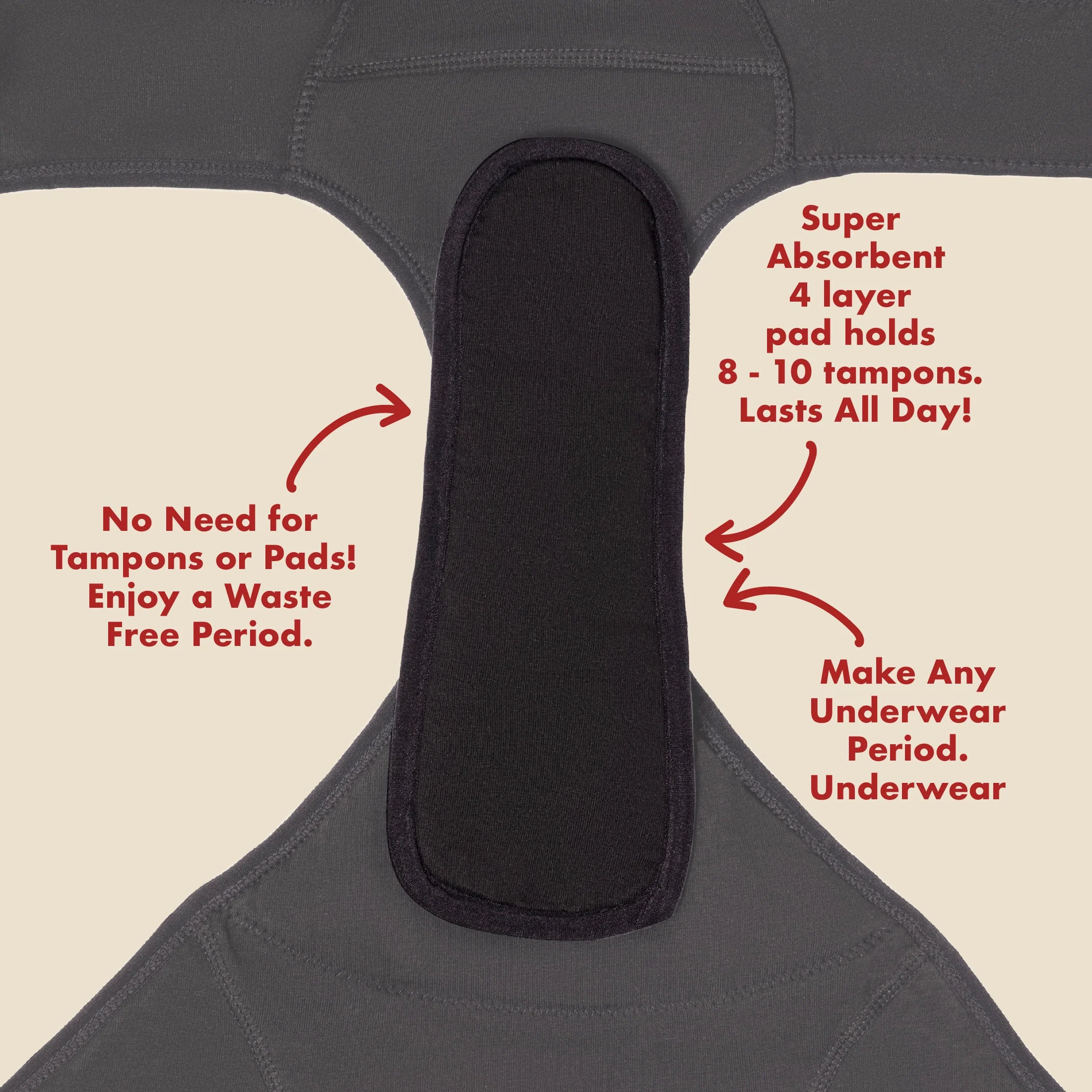 The Reusable Pad - 5 Piece Bundle For Heavy Flows. - Image 7